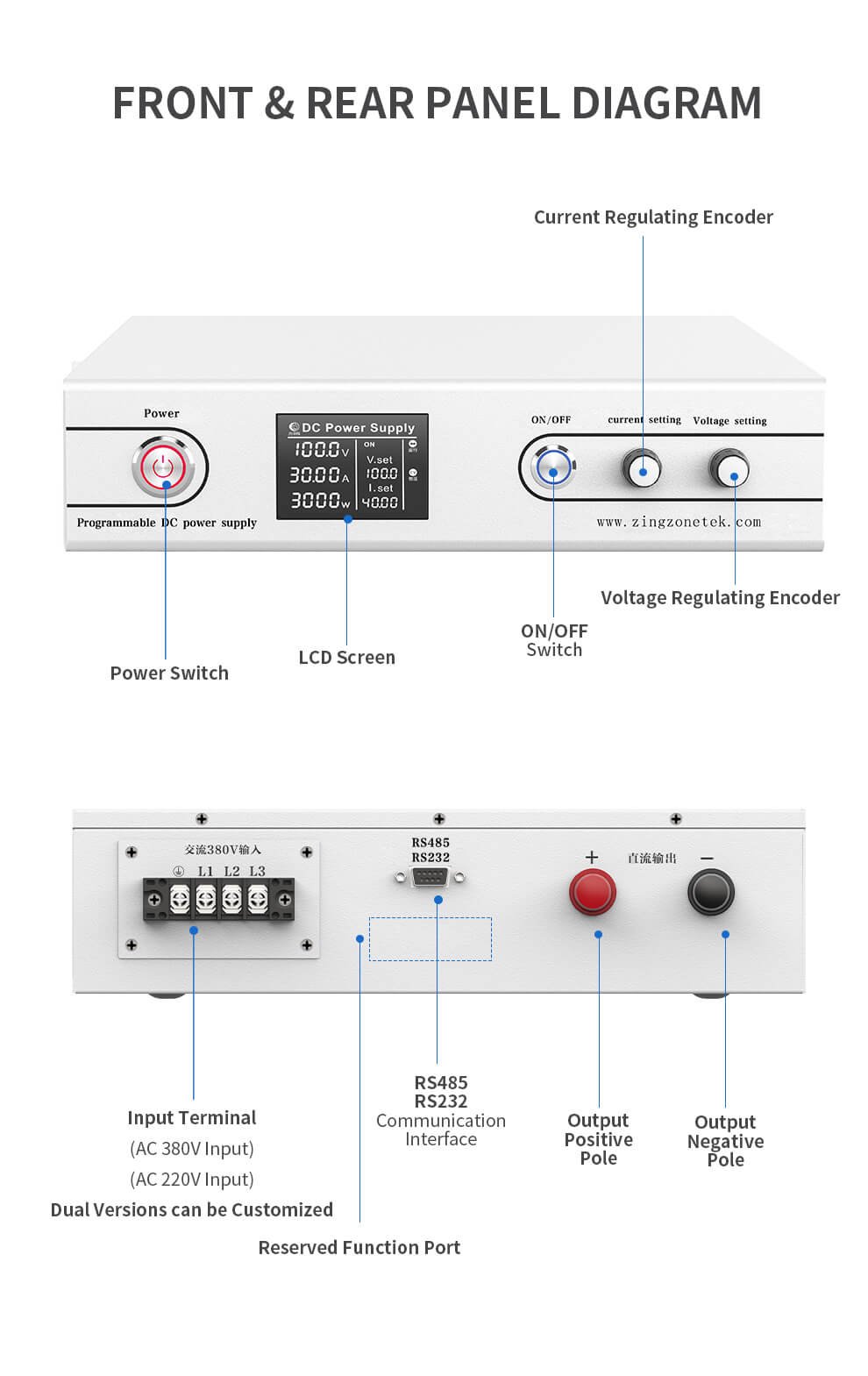 6KW programmable dc power supply front rear panel